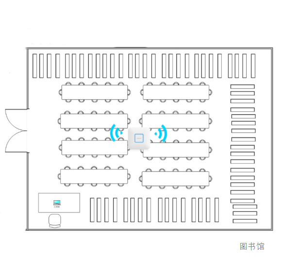 无线覆盖