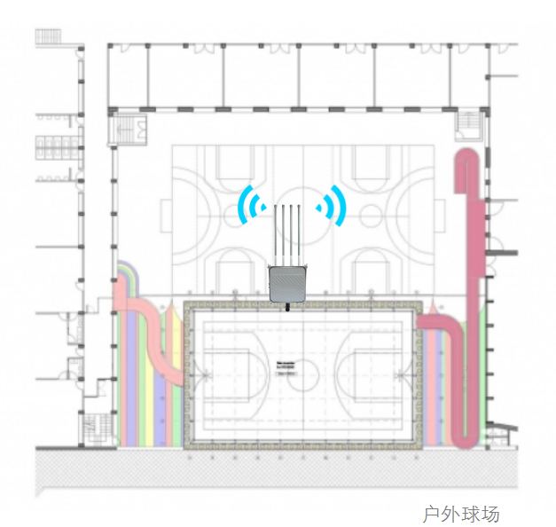 无线覆盖