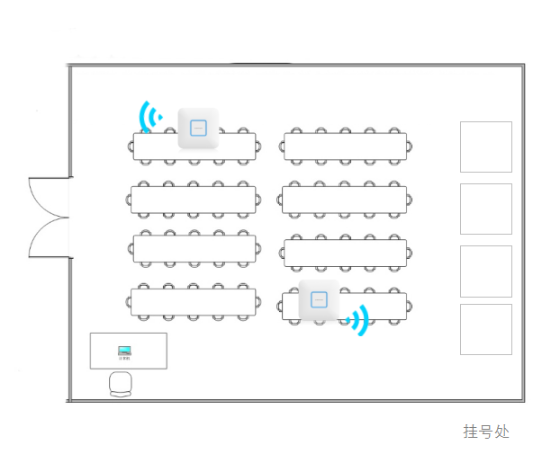 无线覆盖