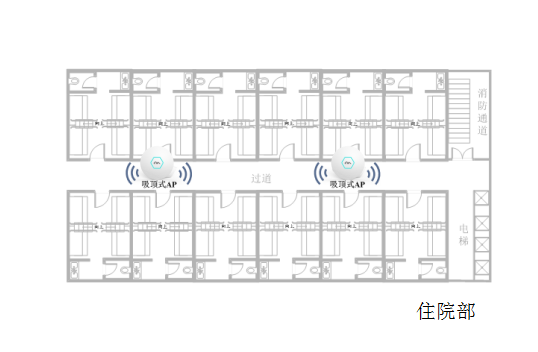 无线覆盖
