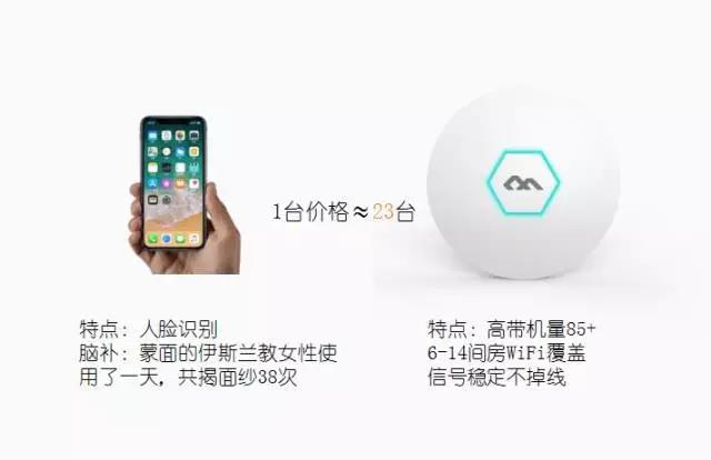 微信图片_20170918094036.jpg 无线AP