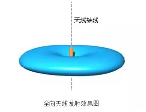 图片5.png 图片5.png