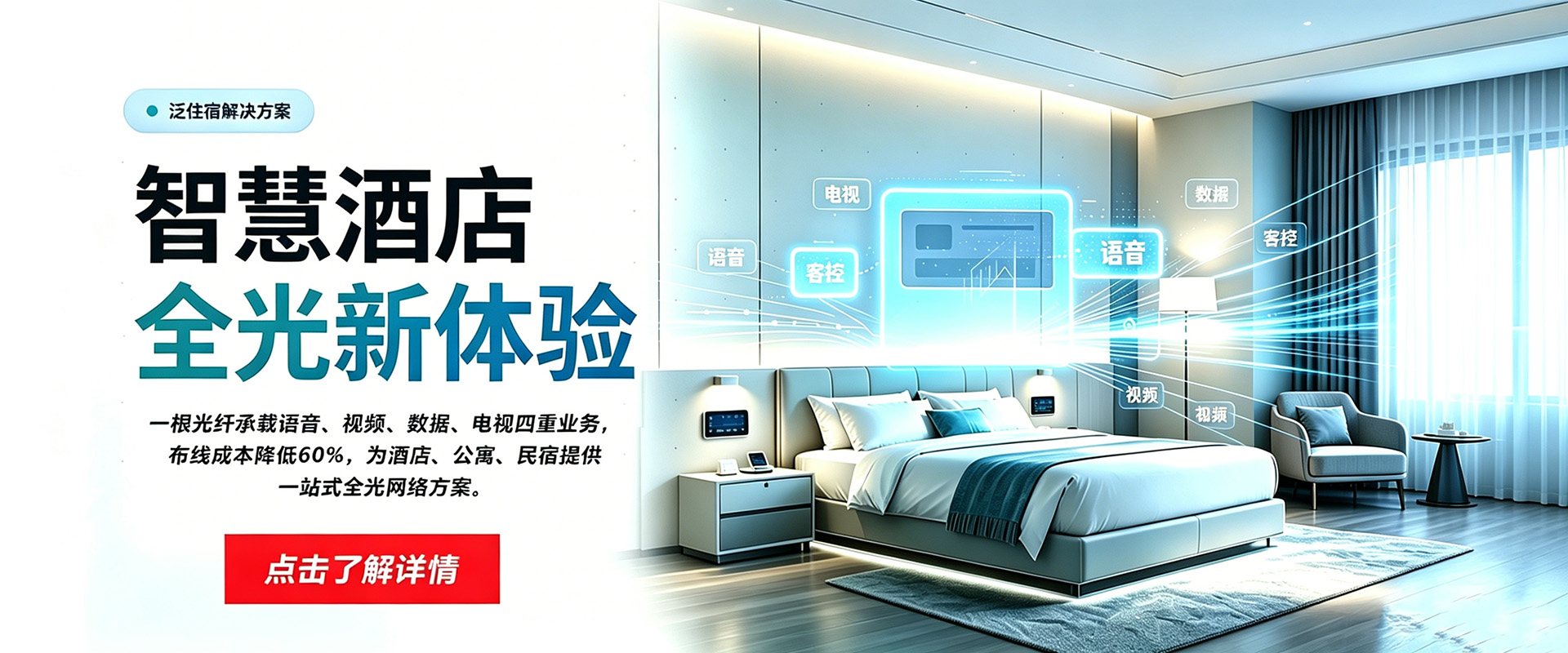 轮播图 2